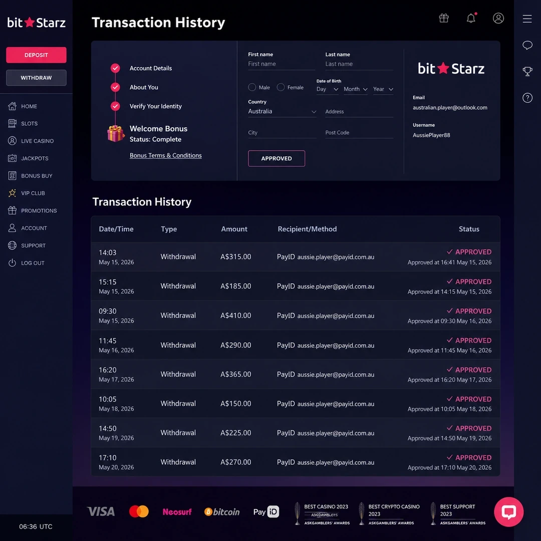 BitStarz transaction history showing a A$250 PayID withdrawal requested 14:03 AEST and approved 16:41; beside it, a mobile-banking alert of AUD 250 credited 16:42, balance blurred.